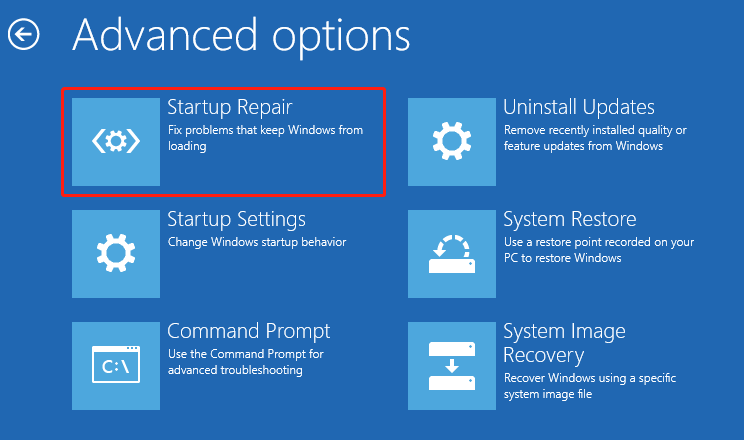 2 Cases) How to Fix PC Not Turning On After Cleaning